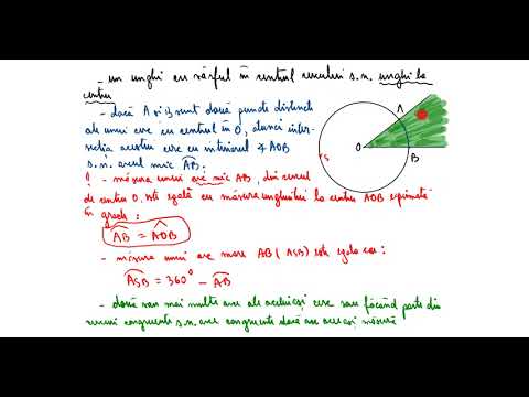 Cerc  notiuni teoretice