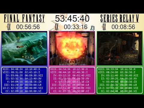 Final Fantasy Series Relay Race V  - Part 8: Final Fantasy IX