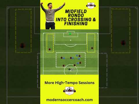 Rondo into Finishing #coaching #footballtraining #soccerdrills #drills #attacking #soccertraining