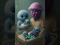Italian Brainrot Memes 2025 Vs 2026 Pt3 Brainrot Memes Shorts