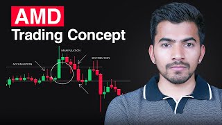 AMD Explained for Beginners: Accumulation, Manipulation & Distribution in Trading