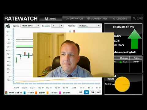 Daily Market Report June 17