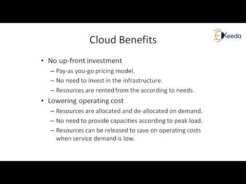 Unveiling The New Age Of Computing Part 1 – A Paradigm Shift