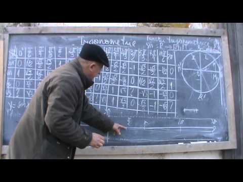 8. Bazele Matematicii: Lectia 28 - Trigonometrie (Clasele 9-12)  8/12