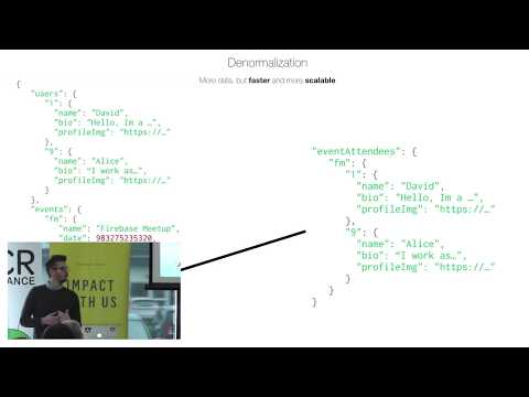 Angular on fire by Sandor Engholm - ngAarhus April 2017