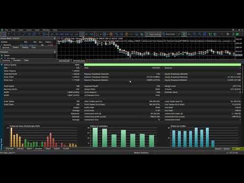 Video BreakForge Pro Breakout EA MT5