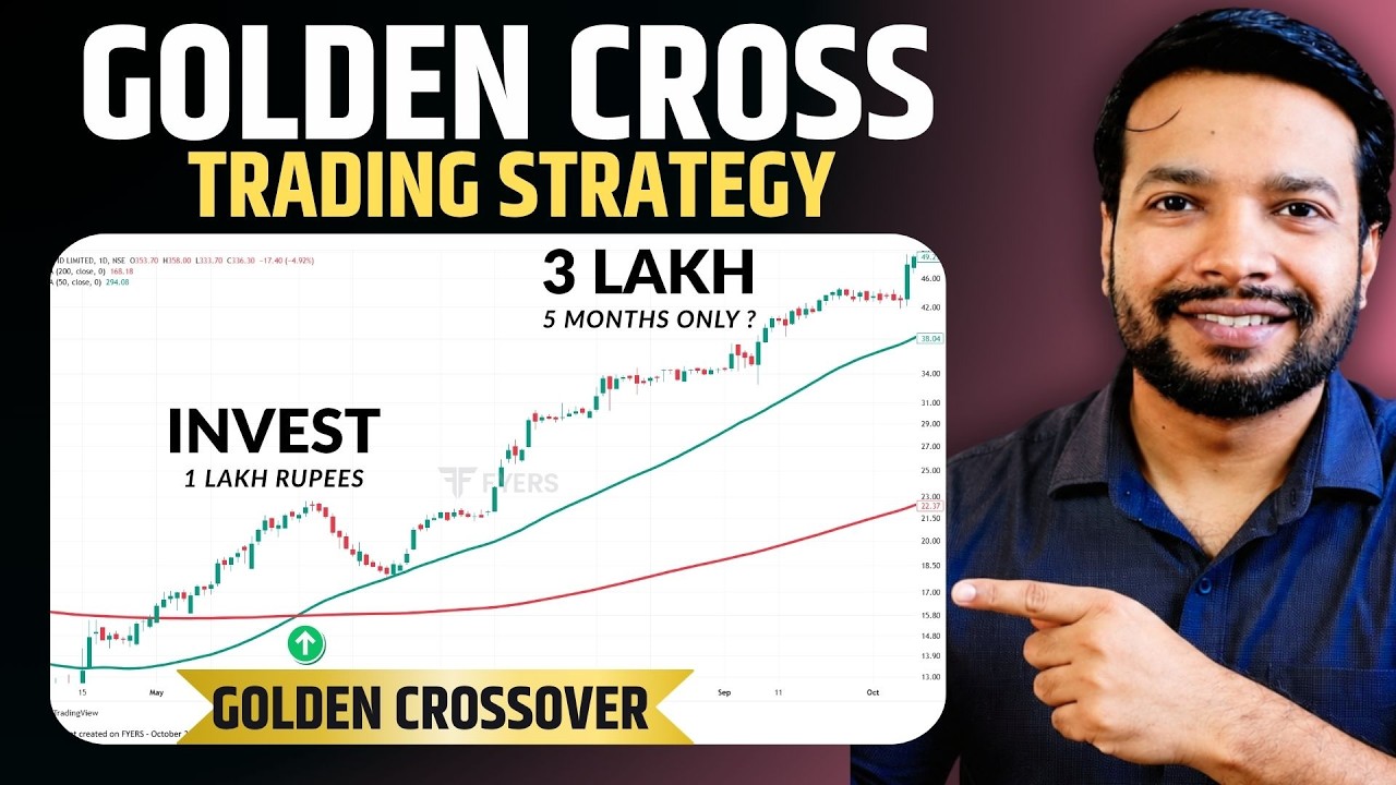 Golden Cross & Death Cross Trading Strategy (In hIndi)
