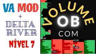 Va mod Delta river conta real Iq option Opes binrias com volume