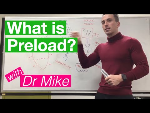 Preload | Cardiology