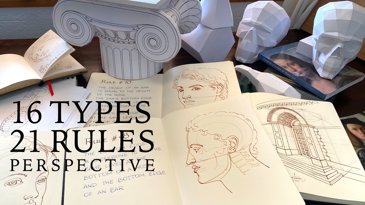 How to Draw in Perspective using 21 Rules