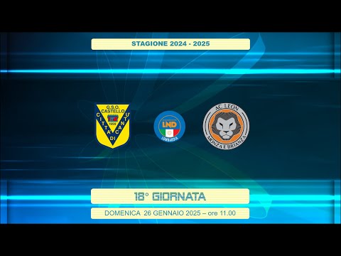 Sintesi Castello vs Leon