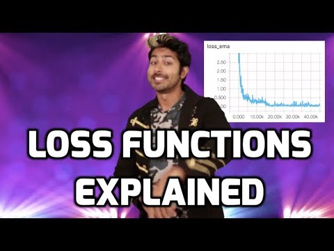 Loss Functions Explained