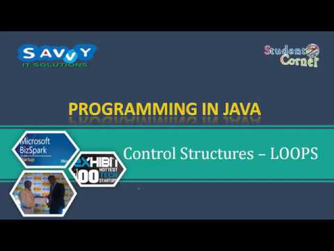 2020 Programming In Java Loop Control Structures Part 1