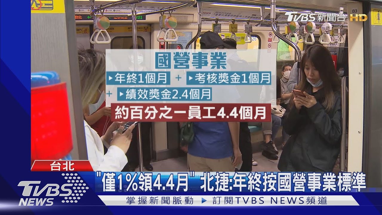 北捷代管年虧1.5億! 員工年終照領「4.4月」