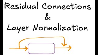 Transformers Explained: Layer Normalization and Residual Connections