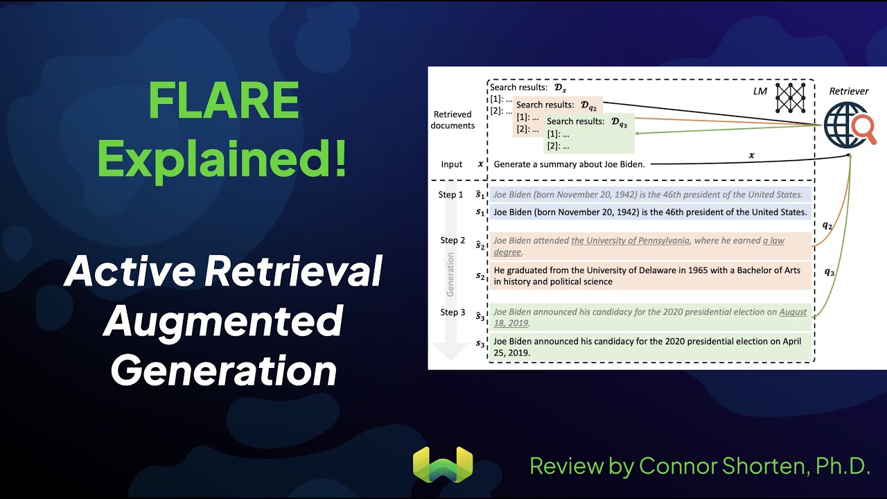 Active Retrieval Augmented Generation (FLARE) Explained!