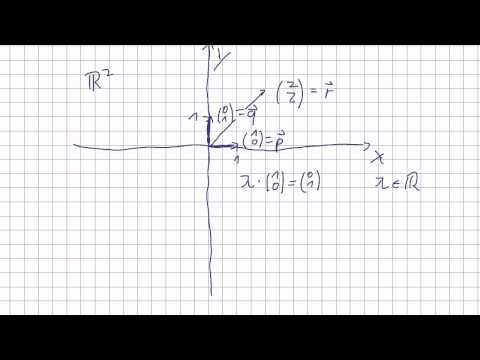 Mathematik für Informatik Studenten 71 - Vektoren : Lineare Abhängigkeit