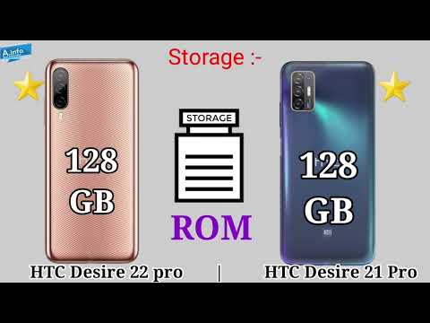HTC Desire 22 pro vs HTC Desire 21 pro camera | Antutu benchmark | speed test | battery | charging