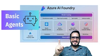 Azure Ai Foundry Basic Agent Setup 🤖