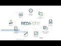 REDA - Real Estate Development & Property Management ERP