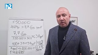 60% ստվեր կա, եթե կրճատենք՝ 65 դրամ ինքնարժեք է դառնում․ Անդրանիկ Թևանյան: Լրաբեր - 11.02.2025