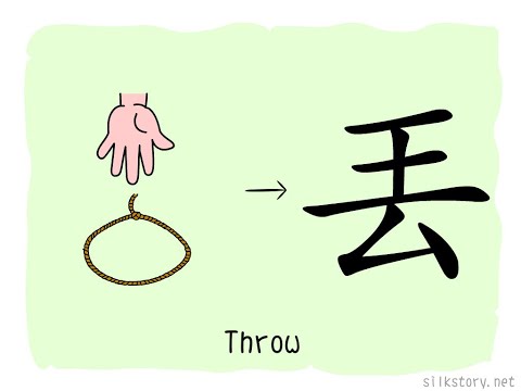 SilkStory - The Story of Chinese Character