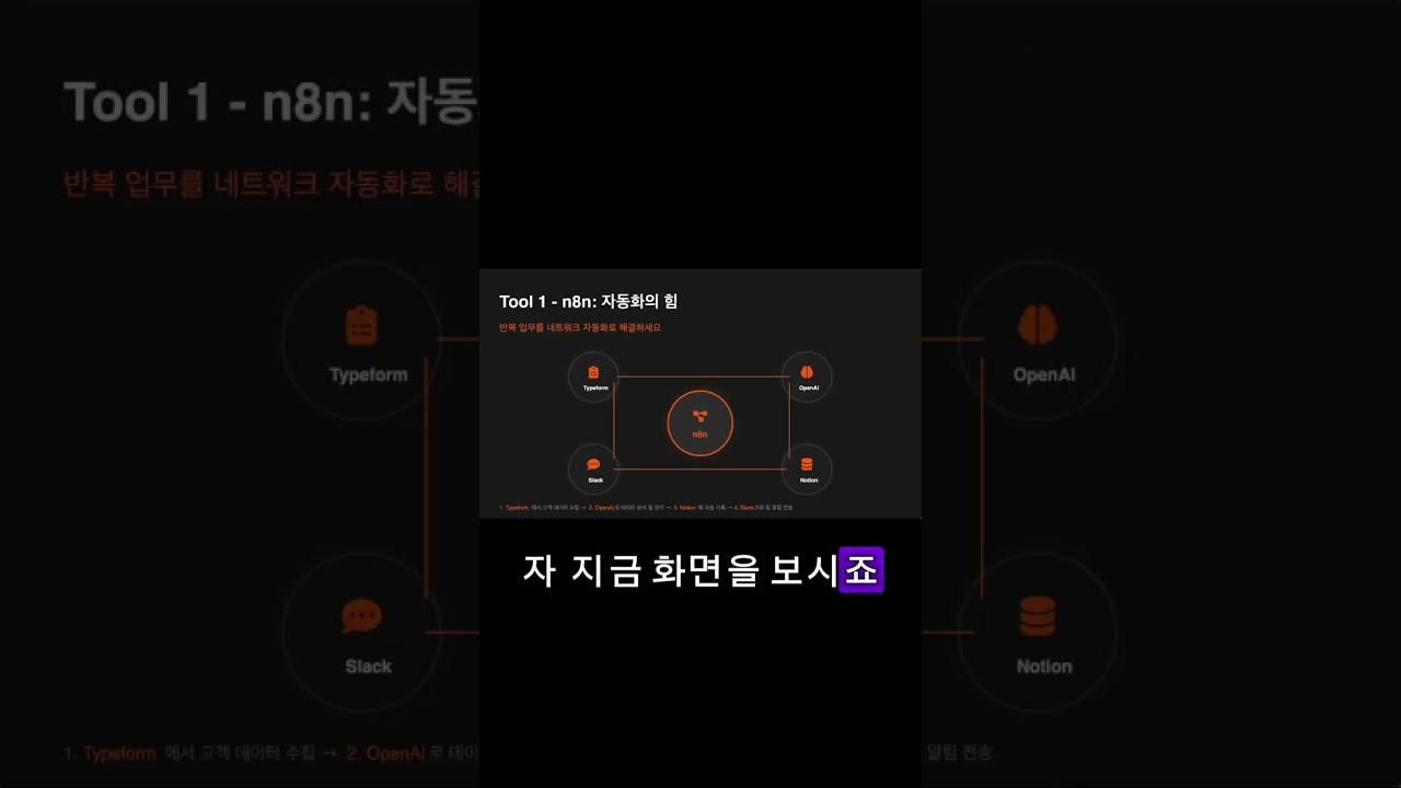 AI 시대 당신이 매일 야근하는 진짜 이유 ('가짜 노동'의 정체) #ai #쇼츠 #커리어 #쇼츠 #chatgpt #pm #개발자 #노코드 #앱만들기 #자기계발