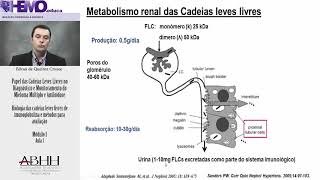 Aula 1. Biologia das cadeias leves livres de imunoglobulina e métodos para avaliação – Edvan Crusoé, SCSP