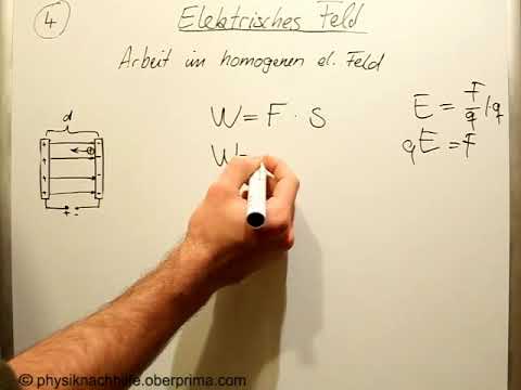 Elektrisches Feld 4 Herleitung Spannung U