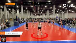 Top 10 Digs 14s