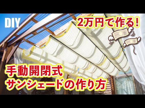 バルコニーとテラスのレイアウト: 格納式日よけのアイデア 19 選!  庭園