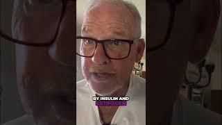 Insulin Estrogen Cancer