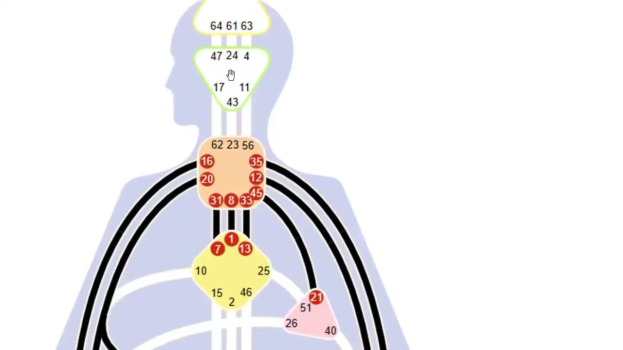 05.10.2024 - СЪЗНАТЕЛНО & НЕСЪЗНАТЕЛНО