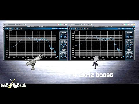 Shure SM57 vs Sennheiser e906-Guitar Amp Mics Demo / Review