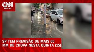 Vídeo: SP tem alerta de mais chuva após morte e estragos | CNN NOVO DIA