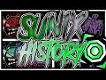 A BRIEF HISTORY OF SUNIX The Possible Robot