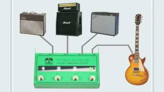 Video thumbnail for PALMER TRIAGE - A short introduction ENGLISH by Palmer