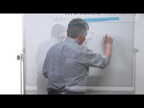 Whiteboard Wednesdays - Understanding the In-line ECC Architecture for LPDDR4 Automotive Memories