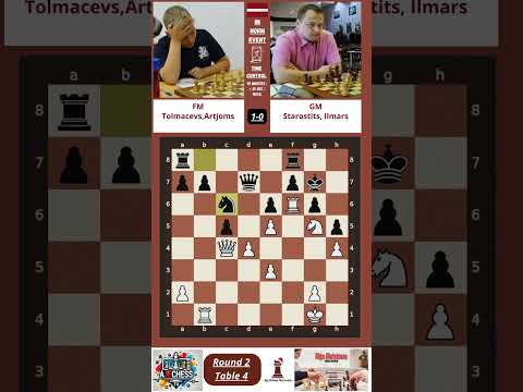 ♟️(FM) Tolmacevs,Artjoms 1-0 (GM) Starostits, Ilmars