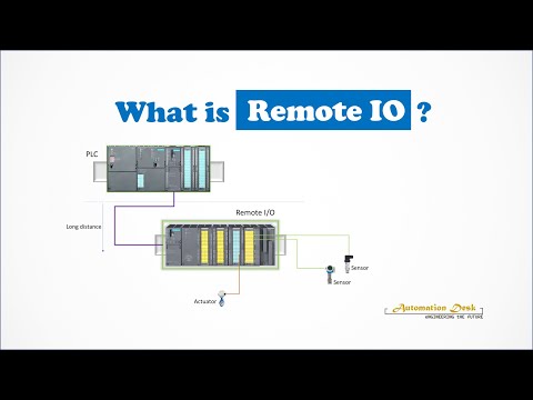 What is Remote IO ? I PLC Basics