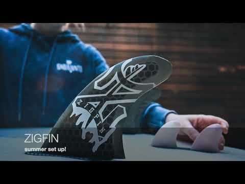 2020 Photo/Film Comp Winner Brie Bartleet   Summer Set Up ZFII Carbonz plus Centre Drives