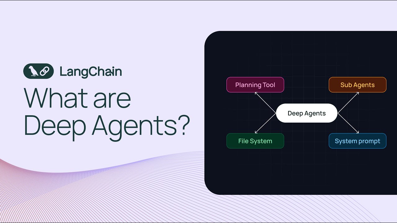 What are Deep Agents?