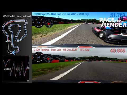 Club 100 Rookie takes on Whilton Mill - Best Lap Comparison