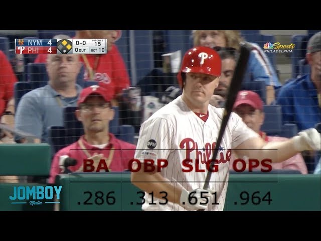 Jay Bruce hits a walk off vs his ex team, A Breakdown