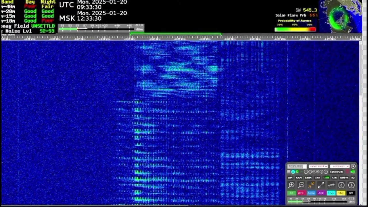 посторонний сигнал УВБ-76 жужжалка 01.20.2025
