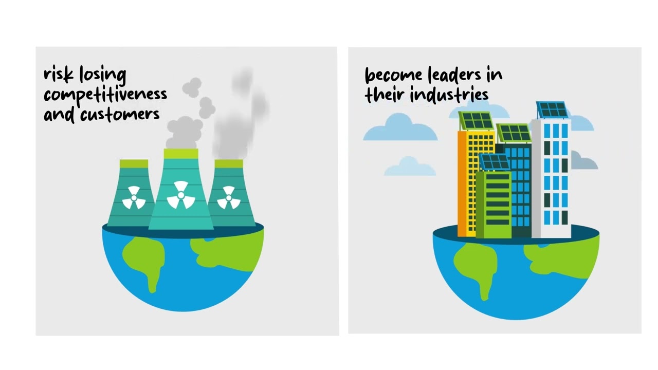 GREENING YOUR BUSINESS