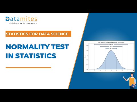 How to check the normality of Data with Python | Normality Test Statistics