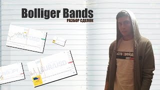 Разбор сделок по стратегии Bollinger Bands
