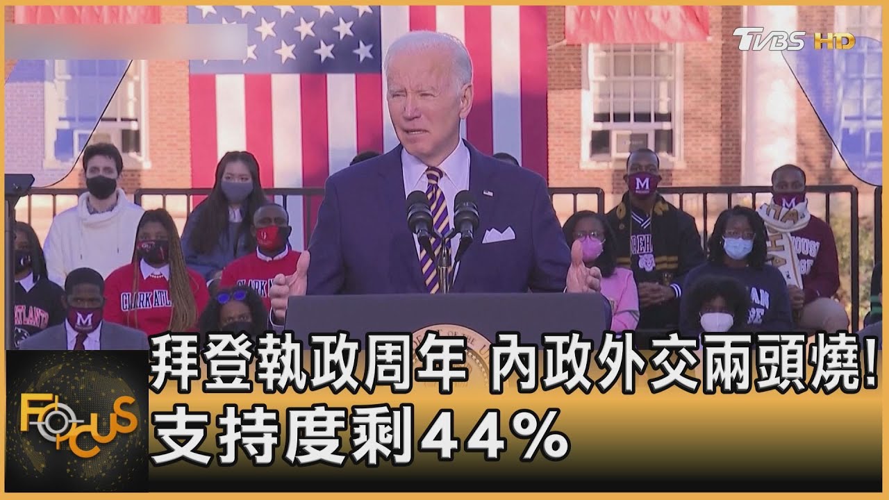 拜登執政周年 內政外交兩頭燒!支持度剩44%