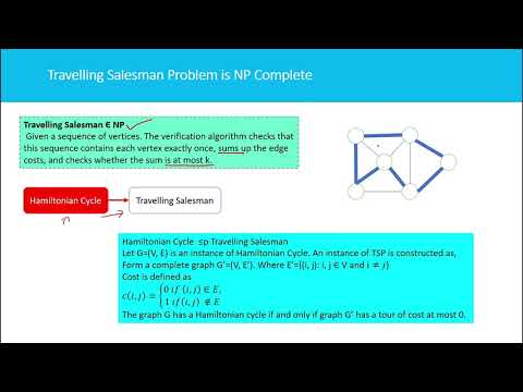 Travelling Salesman Problem is NP complete